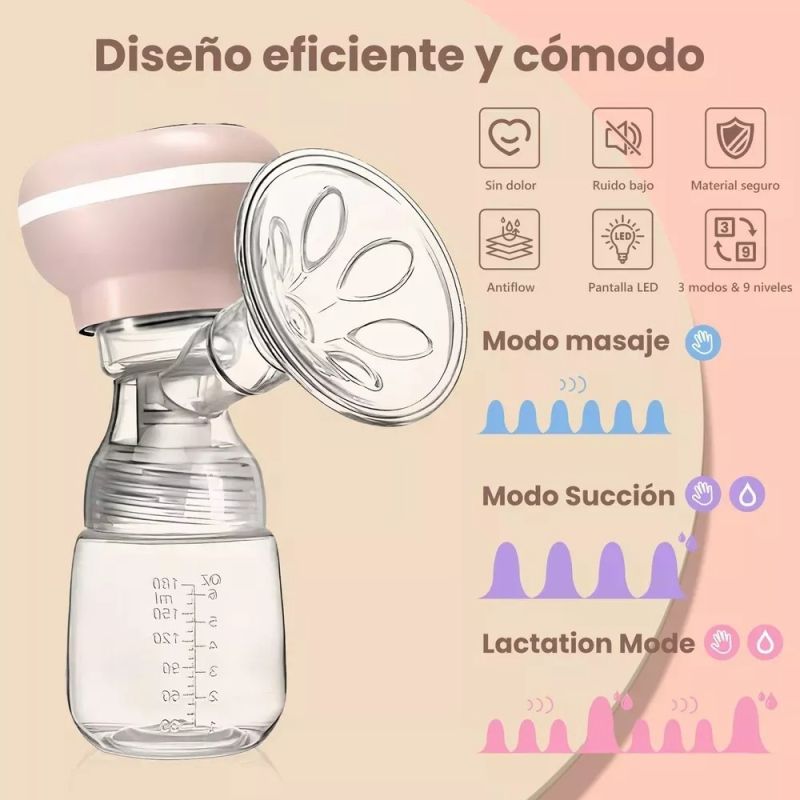 Comprar Extractor Electrico De Leche  en Electroshopy - Ángulo 4